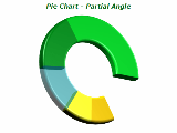 pie chart partial angle